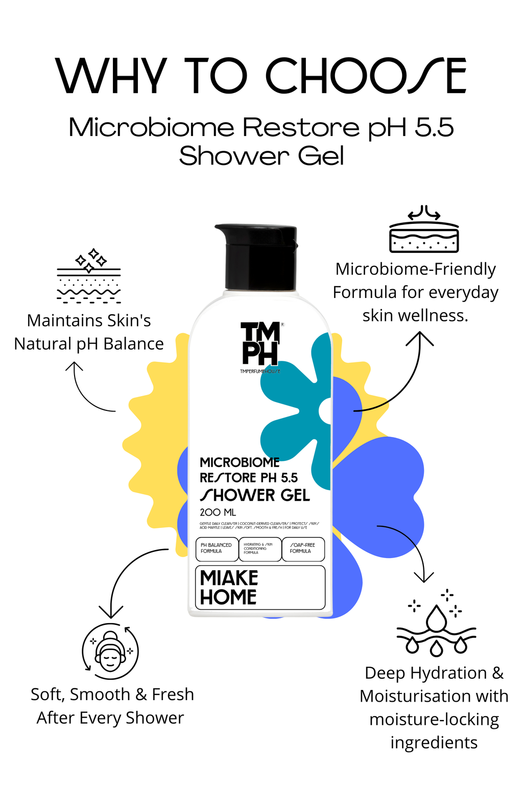 Miake Home - Inspired Showergel