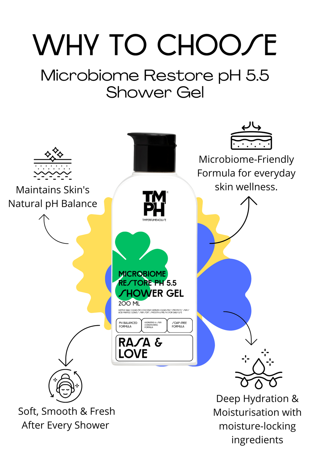 Rasa & Love - Inspired Showergel